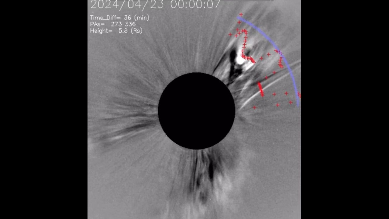 Solar Activity