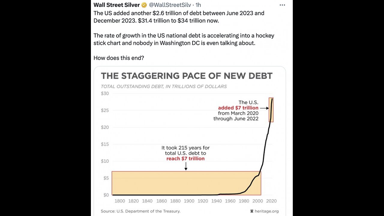 liberal democrat Biden SLAMMED For Claiming Americans Have Money As bidenomics Economy CRASHES 5-15