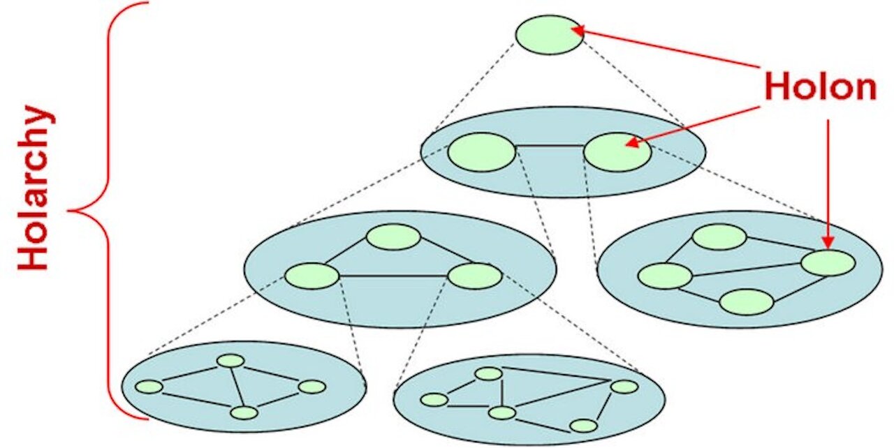 Free Will- Article and Comments