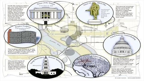 SECRET FREEMASONIC ASTROLOGY IN PLAIN SIGHT | "WE SHALL RULE BY SIGNS AND SYMBOLS"