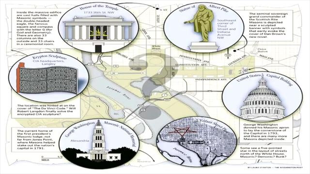 SECRET FREEMASONIC ASTROLOGY IN PLAIN SIGHT | "WE SHALL RULE BY SIGNS AND SYMBOLS"