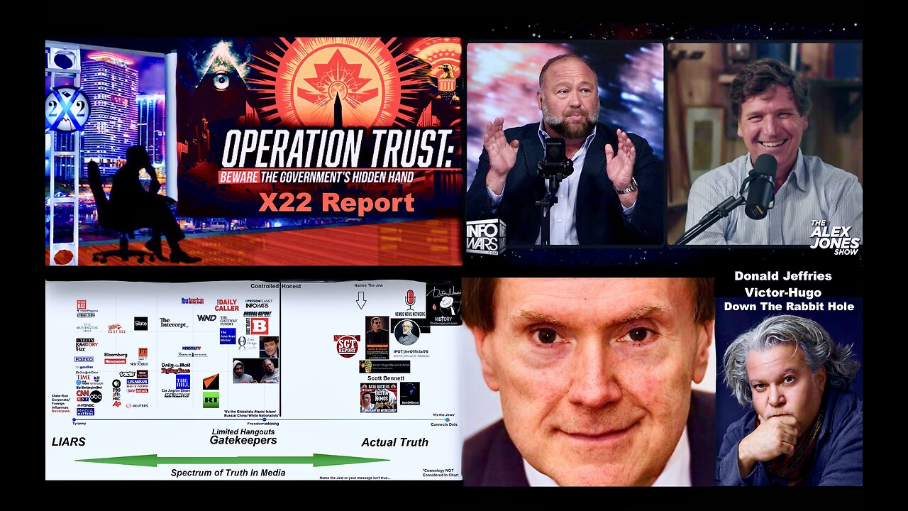 Donald Jeffries VictorHugo Talk Alt Media Gatekeeper Tucker Carlson Alex Jones X22 Report SGT Report