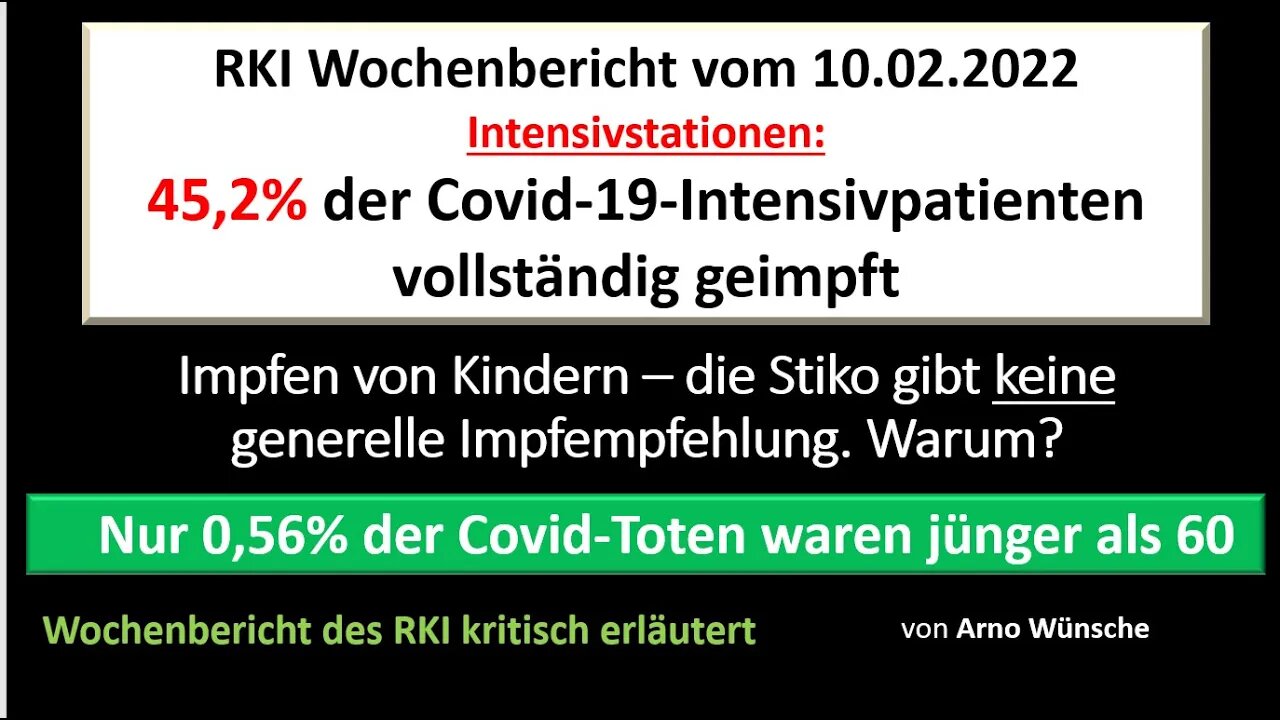 Wochenbericht des RKI vom 10.Februar 2022 - kritsch erläutert von Arno Wünsche