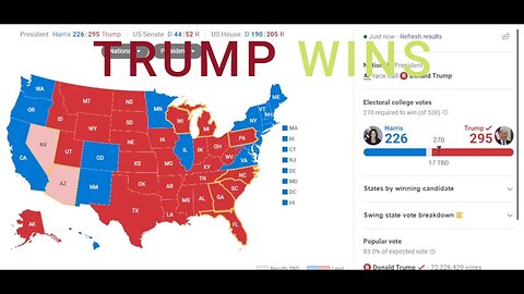 The_Constitutionalist - Ep 40 TRUMP WINS. My thoughts!