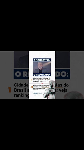 A educação Paulo Freire deu certo, sim. Lula venceu nesses estados #shorts