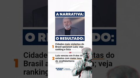 A educação Paulo Freire deu certo, sim. Lula venceu nesses estados #shorts