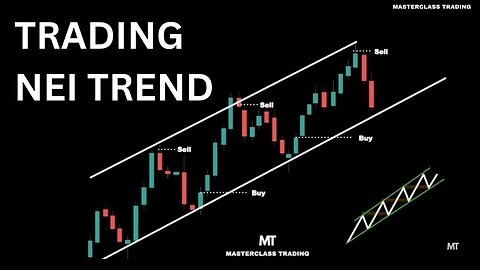 Trading nei Trend di Mercato | Corso di Analisi Tecnica