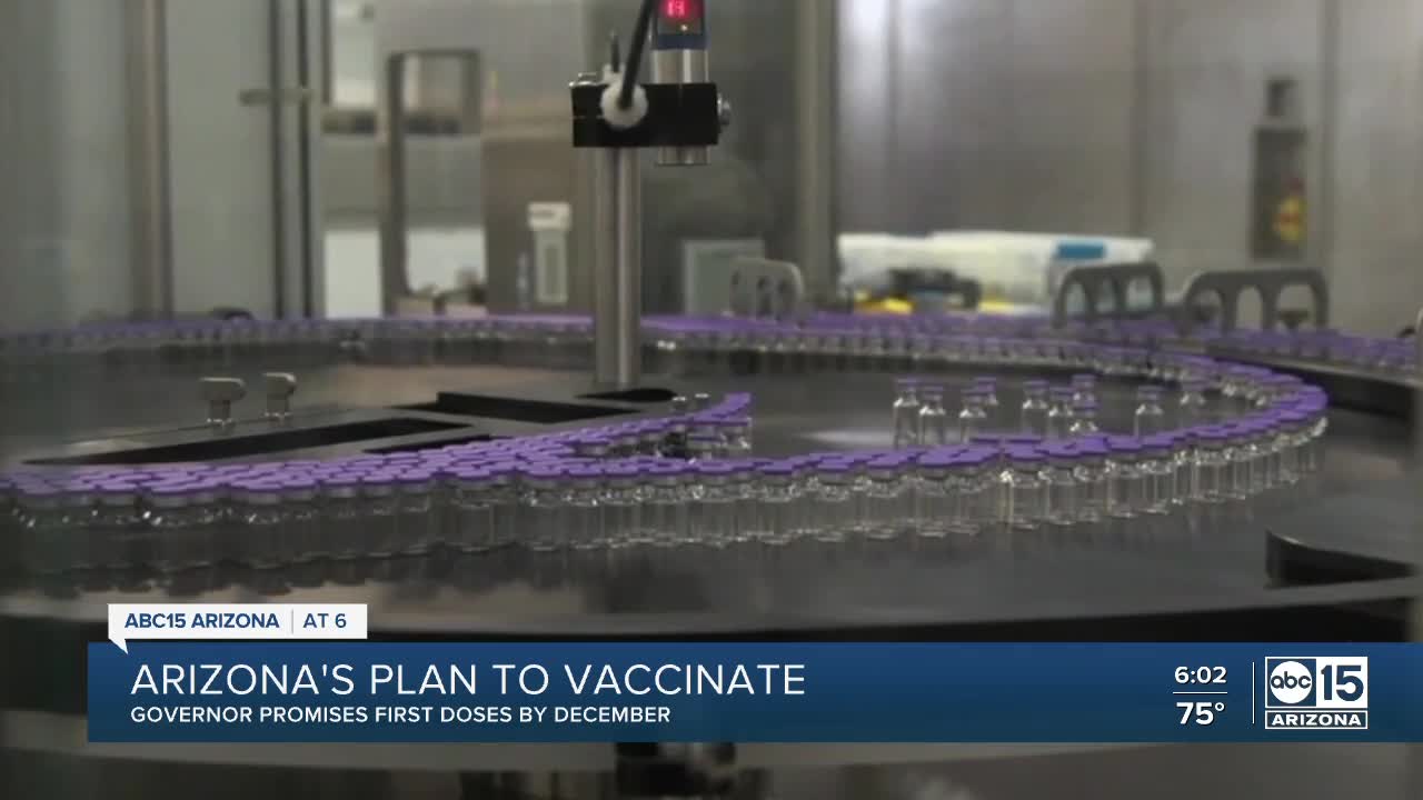 Arizona's plan to vaccinate for COVID-19