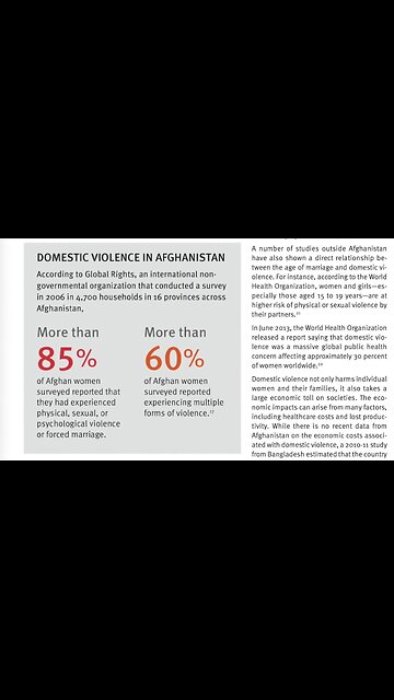 Dealing With The Islamic Gender Gap