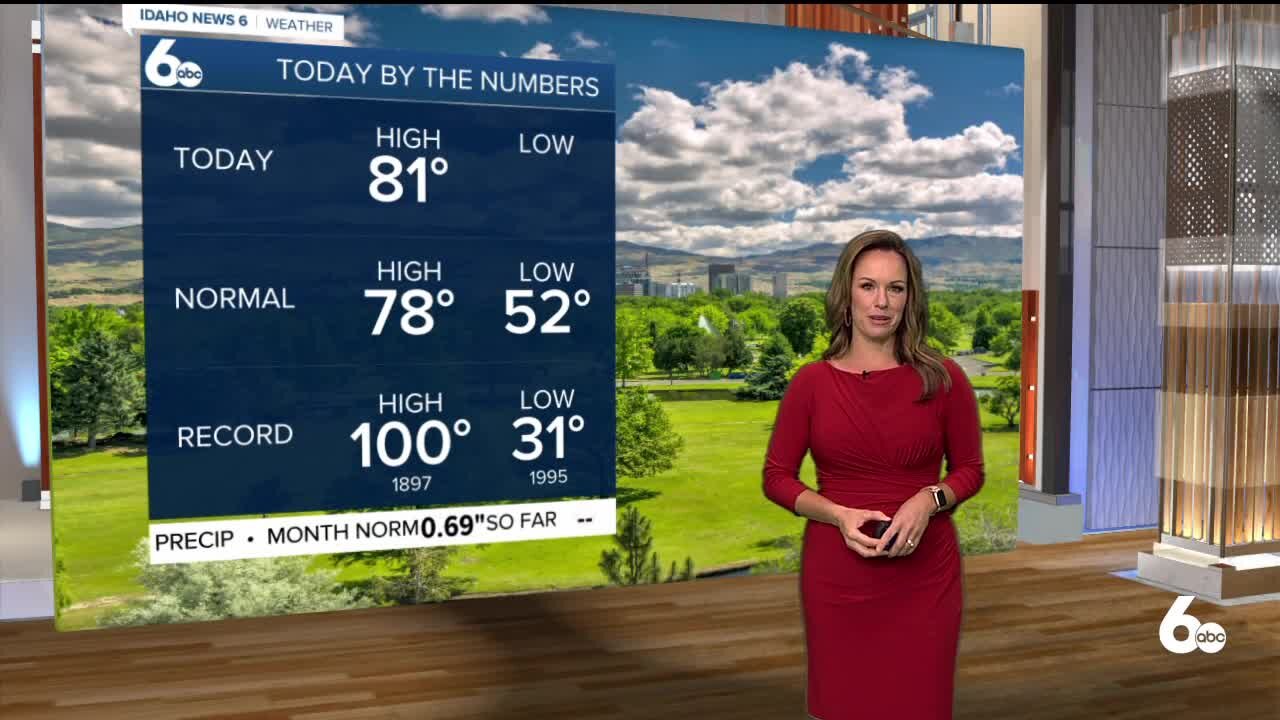 Rachel Garceau's Idaho News 6 forecast 6/7/21