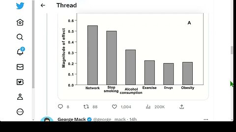 被媒體忽略的8個事實