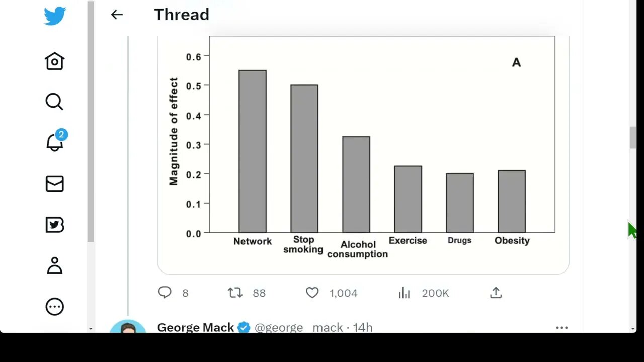 被媒體忽略的8個事實