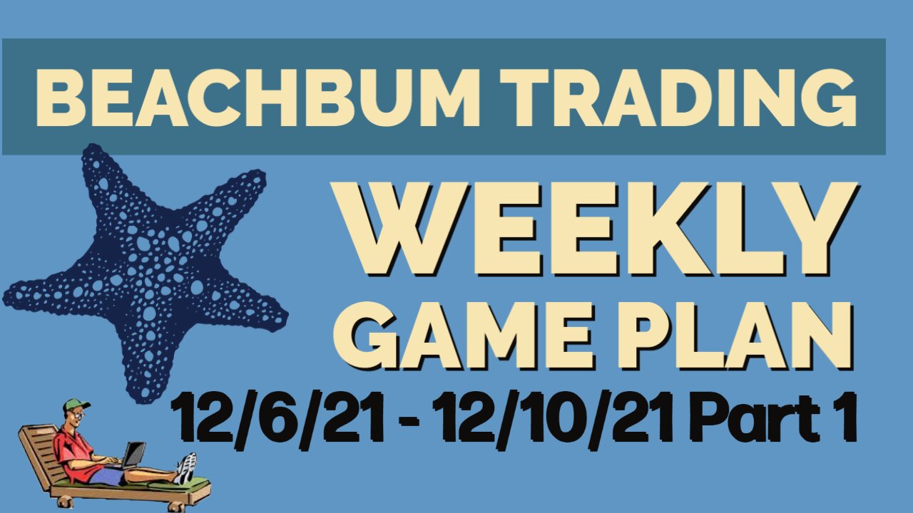 Make Money from the Lockdown | Reopening Seesaw - [Weekly Trading Game Plan] for 12/6 – 12/10/20