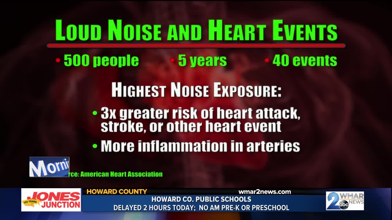 Exposure to loud noises may increase risk of heart disease