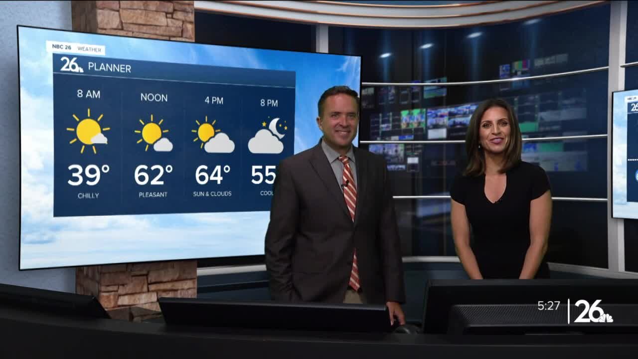 NBC 26 Weather Forecast