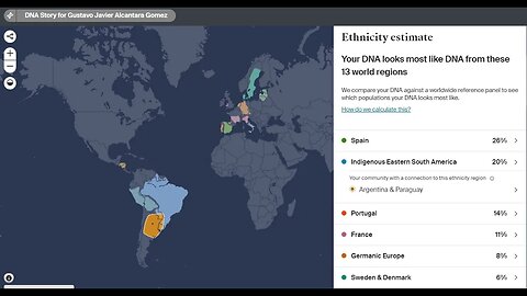 Ancestry DNA - My Results - Argentina 🇦🇷