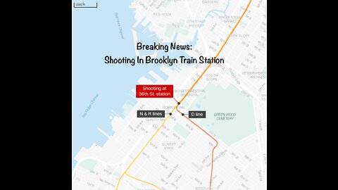 Breaking News: Shooting In Brooklyn Train Station