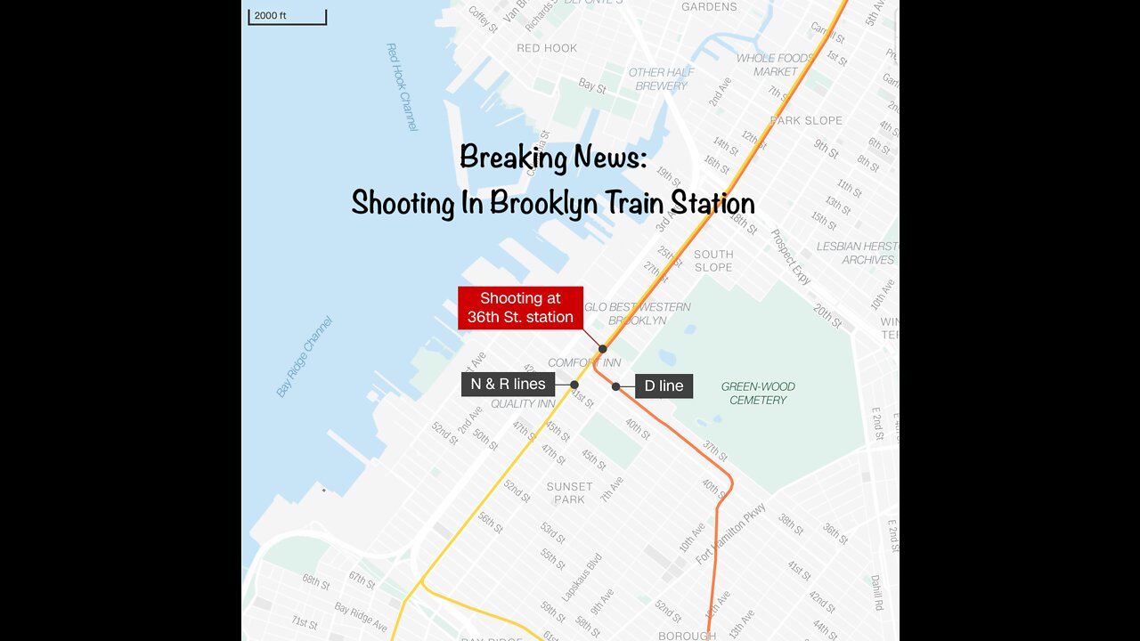 Breaking News: Shooting In Brooklyn Train Station