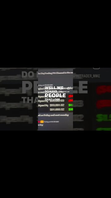 Tuesday trading update $MES $MNQ traded only