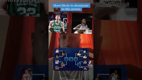 W or L ? #fypシ #tiktok #nba #sports #basketball #tournament