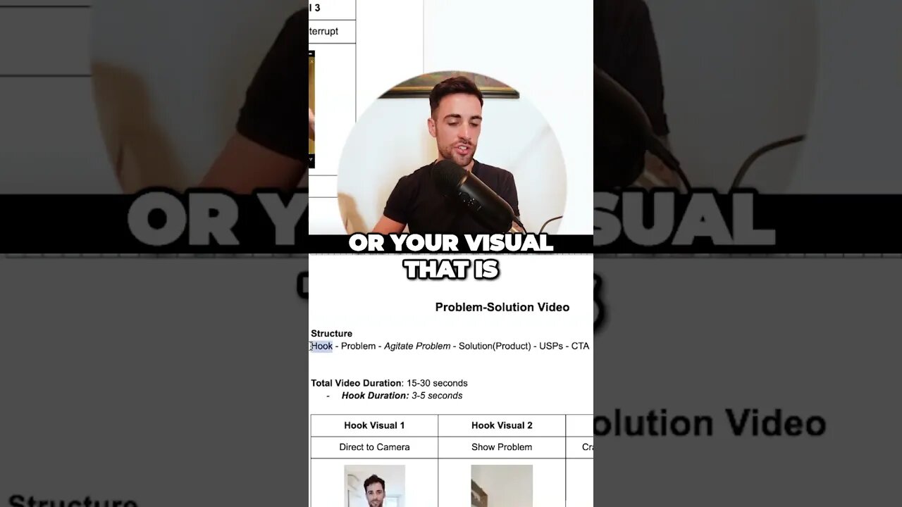 PROBLEM-SOLUTION VIDEO STRUCTURE