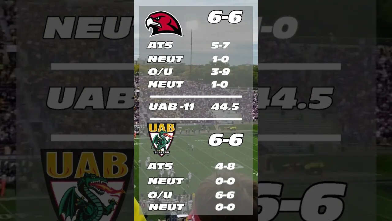 Miami Ohio v UAB - Bahamas Bowl