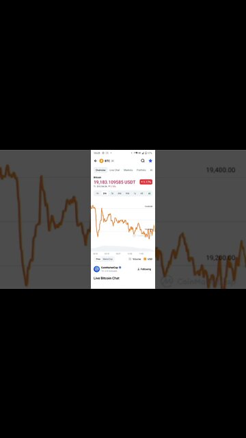 BE BITCOIN MILLIONAIRE WITH FUNDAMENTAL INVESTING #bitcoin #bitcoinnews #cryptoinvesting #cryptonews