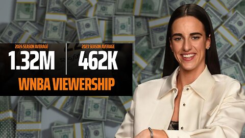 Caitlin Clark Triples WNBA Viewership and Players Still Hate Her!