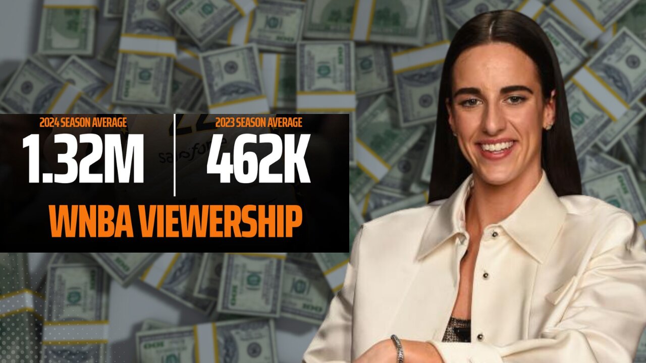 Caitlin Clark Triples WNBA Viewership and Players Still Hate Her!