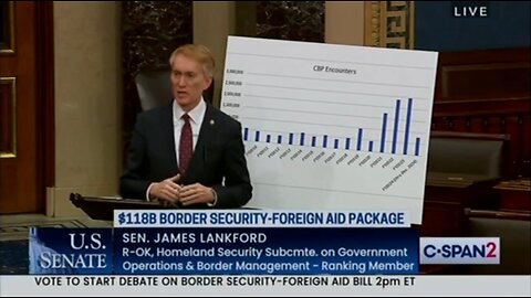 Rep Lankford Claims A 'Popular Commentator' Would Destroy Him If He Solved Border