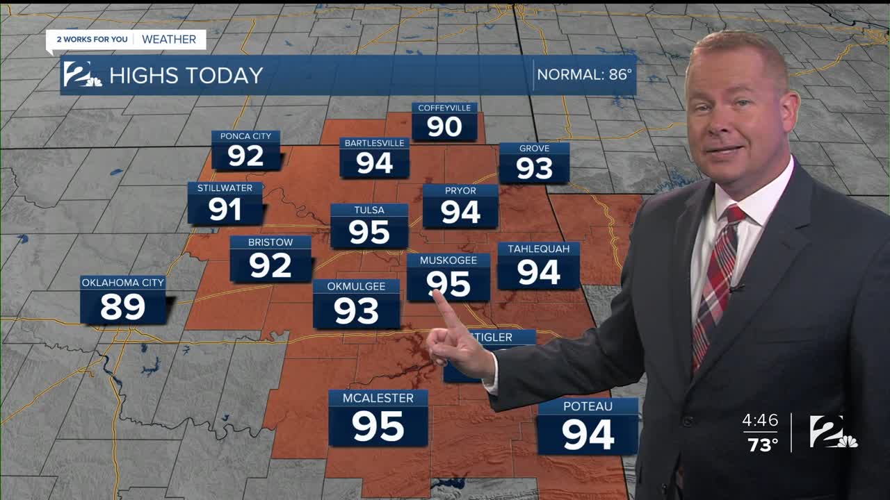 2 Works for You Tuesday Morning Forecast