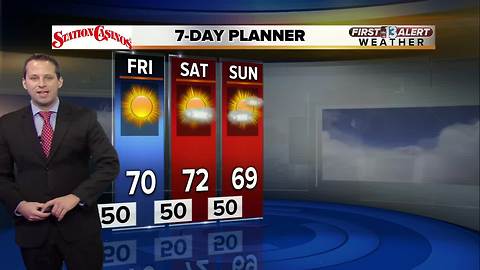 First Alert Weather for Nov. 29