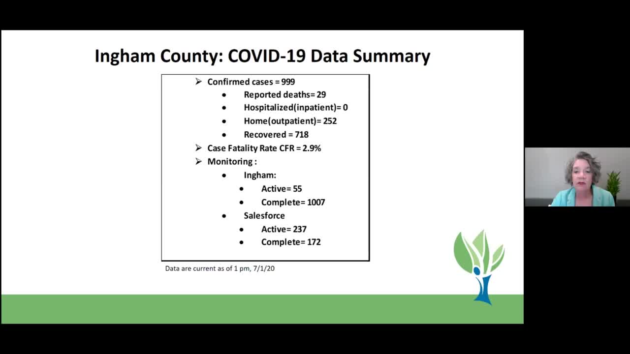 Ingham County Health Department Coronavirus Briefing - 7/1/20