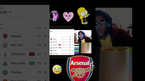 ARSENAL VS SOUTHAMPTON 1-1 FT THE LEAGUE TABLE PRESSURE 🫣🫣#soccer #premierleague #fyp #arsenal