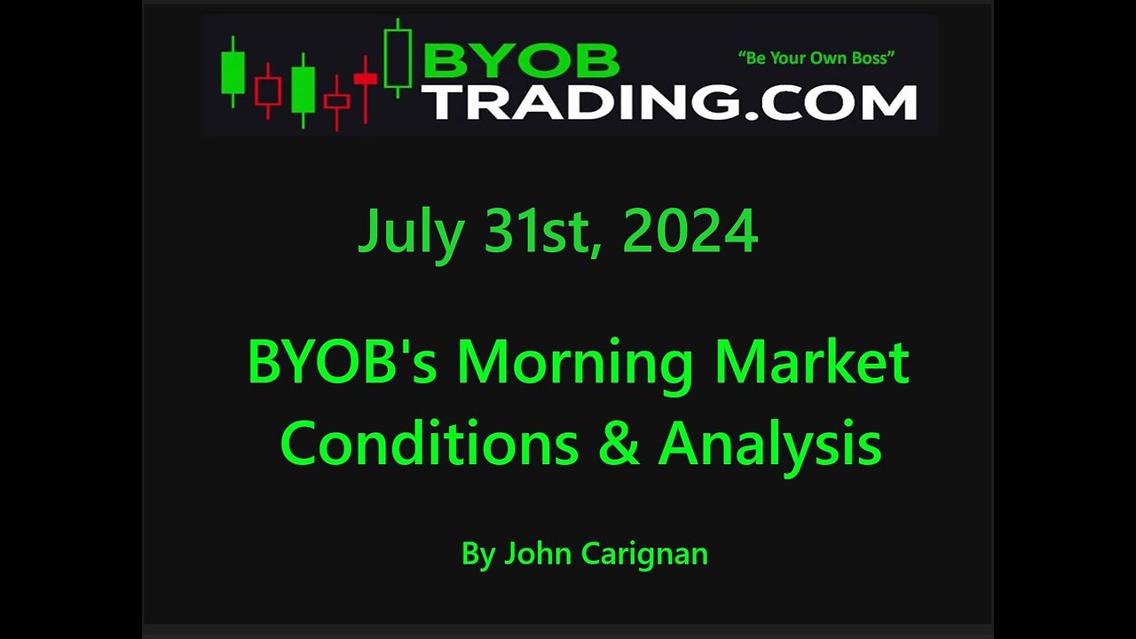 July 31st, 2024 BYOB Morning Market Conditions and Analysis. For educational purposes only.