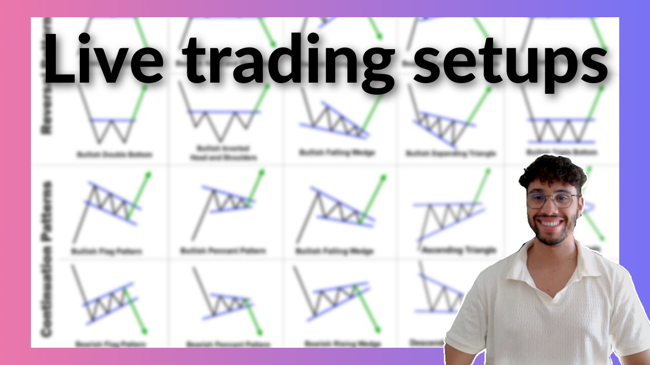 Friday Trading Setups with Fetch.Team