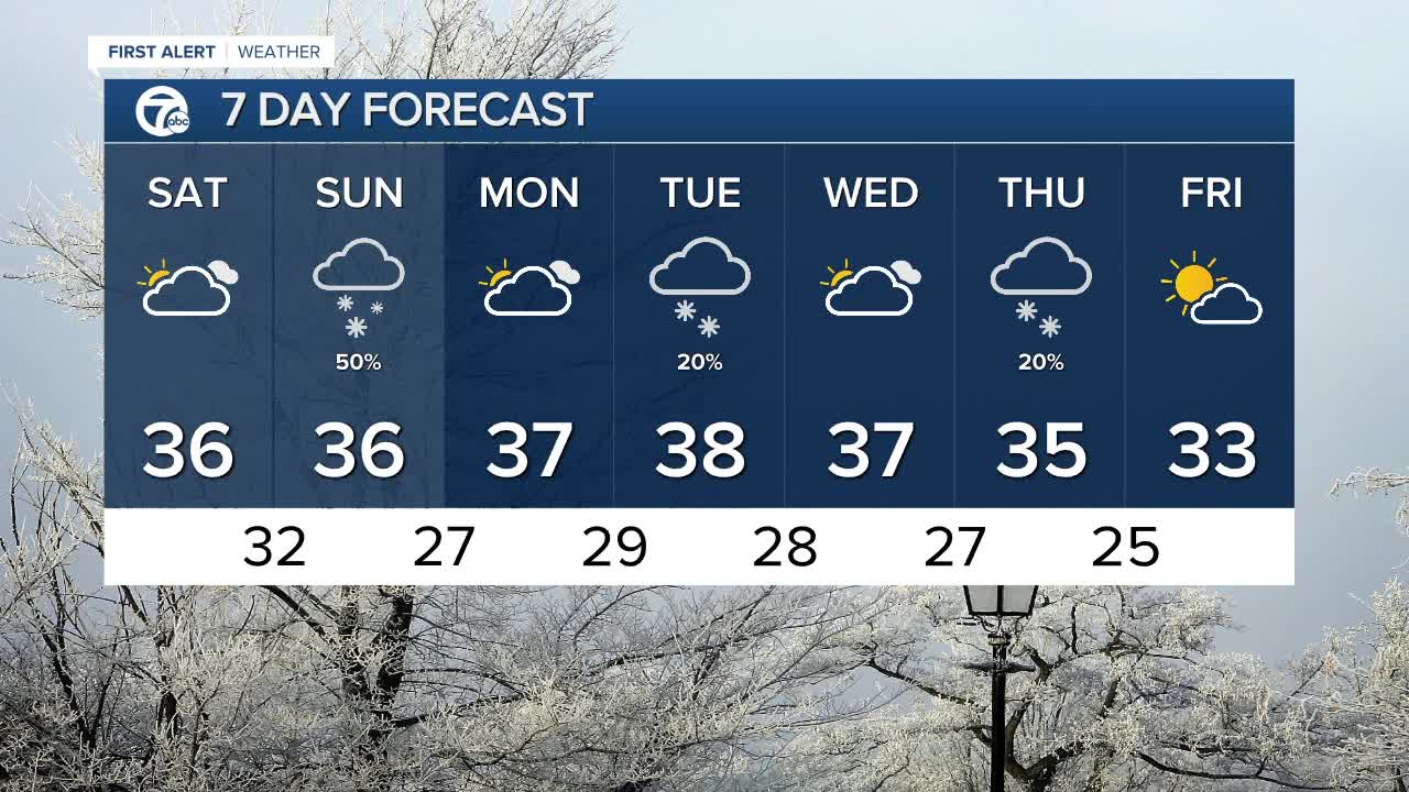 More snow on the way