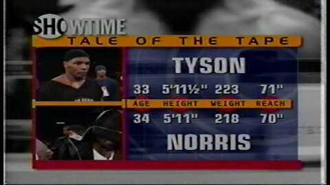 1999-10-23 Mike Tyson vs Orrin Norris