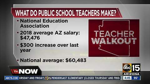 Are teachers being paid during the walkout?