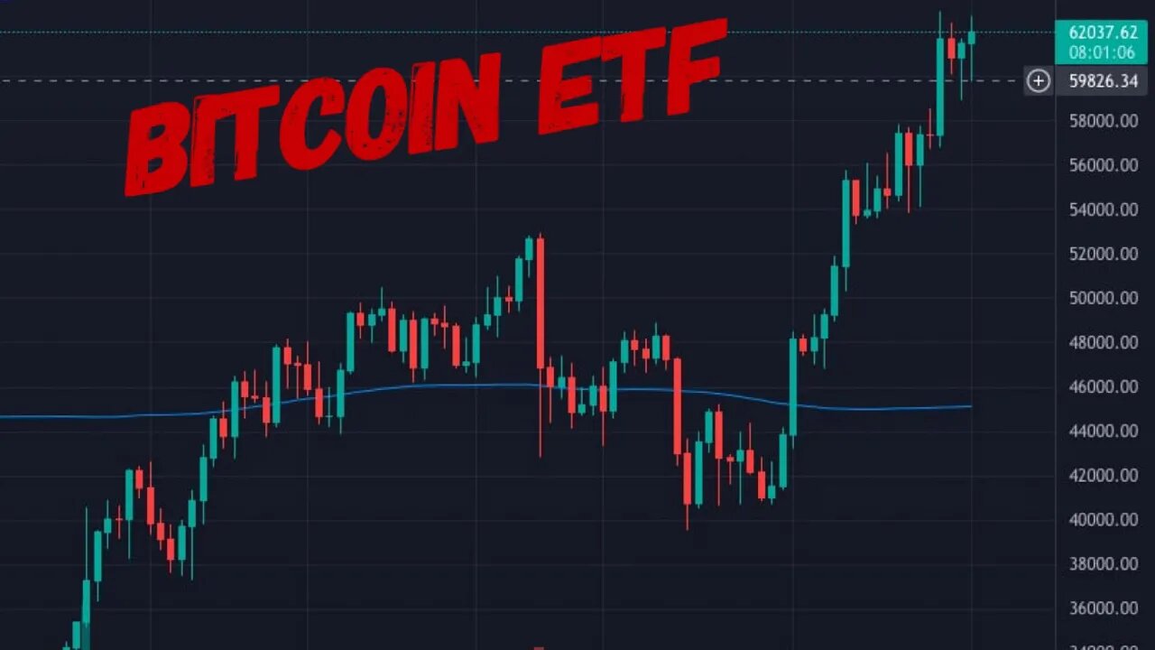 BITCOIN , ETF , Ethereum , instytucje.