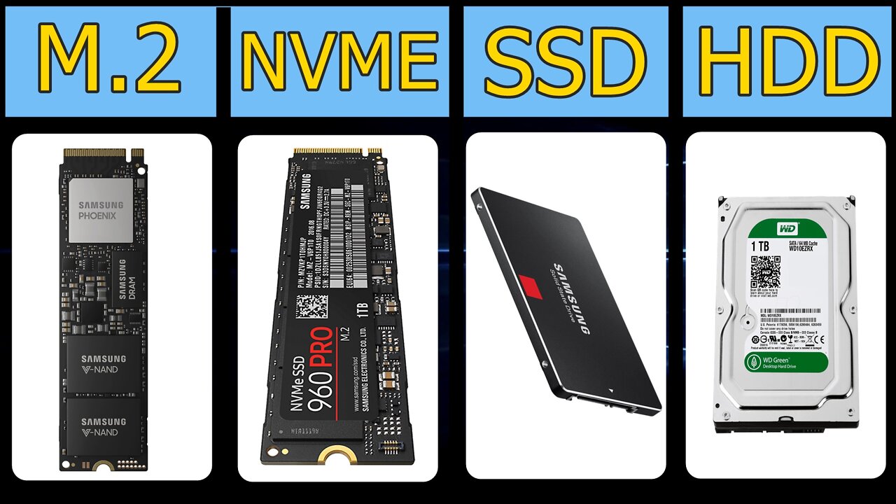 Não compre SSD, NVME, M.2 Sem antes ver esse vídeo