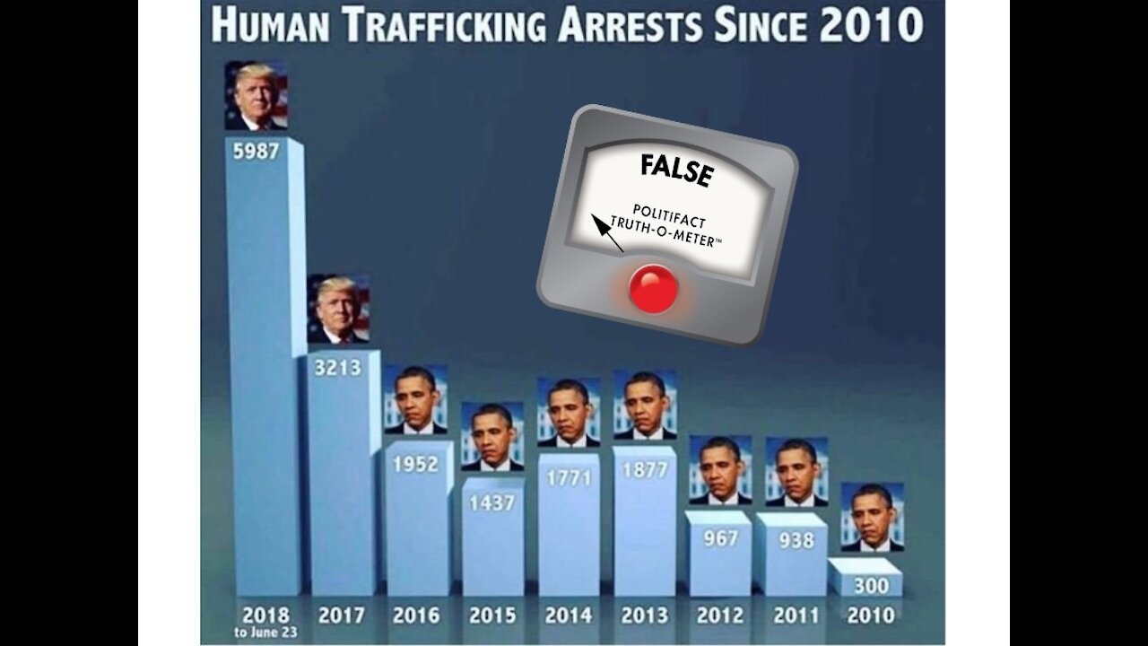 Is There a Clock Tick-Tocking????