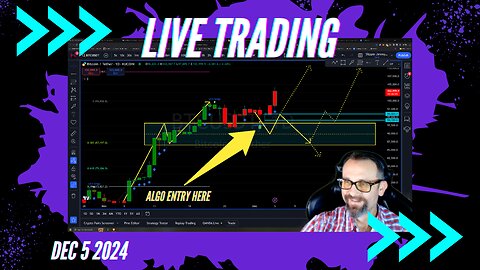 $BITCOIN Breaks 100K. New All Time High!!! Live Trading 12/5/2024