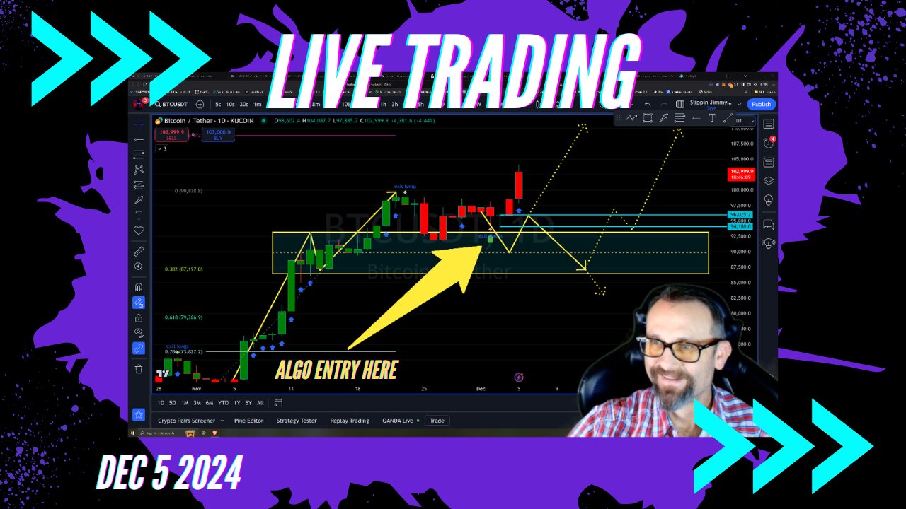 $BITCOIN Breaks 100K. New All Time High!!! Live Trading 12/5/2024