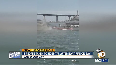 Five people suffer smoke inhalation after boat fire