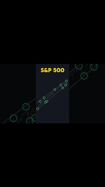 Day Trading Tips #shorts