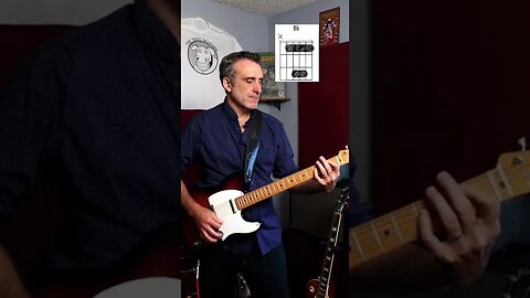Never been any reason is the one hit wonder you gotta learn on guitar #shorts
