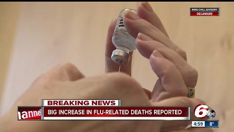 Flu deaths in Indiana nearly triple in one week