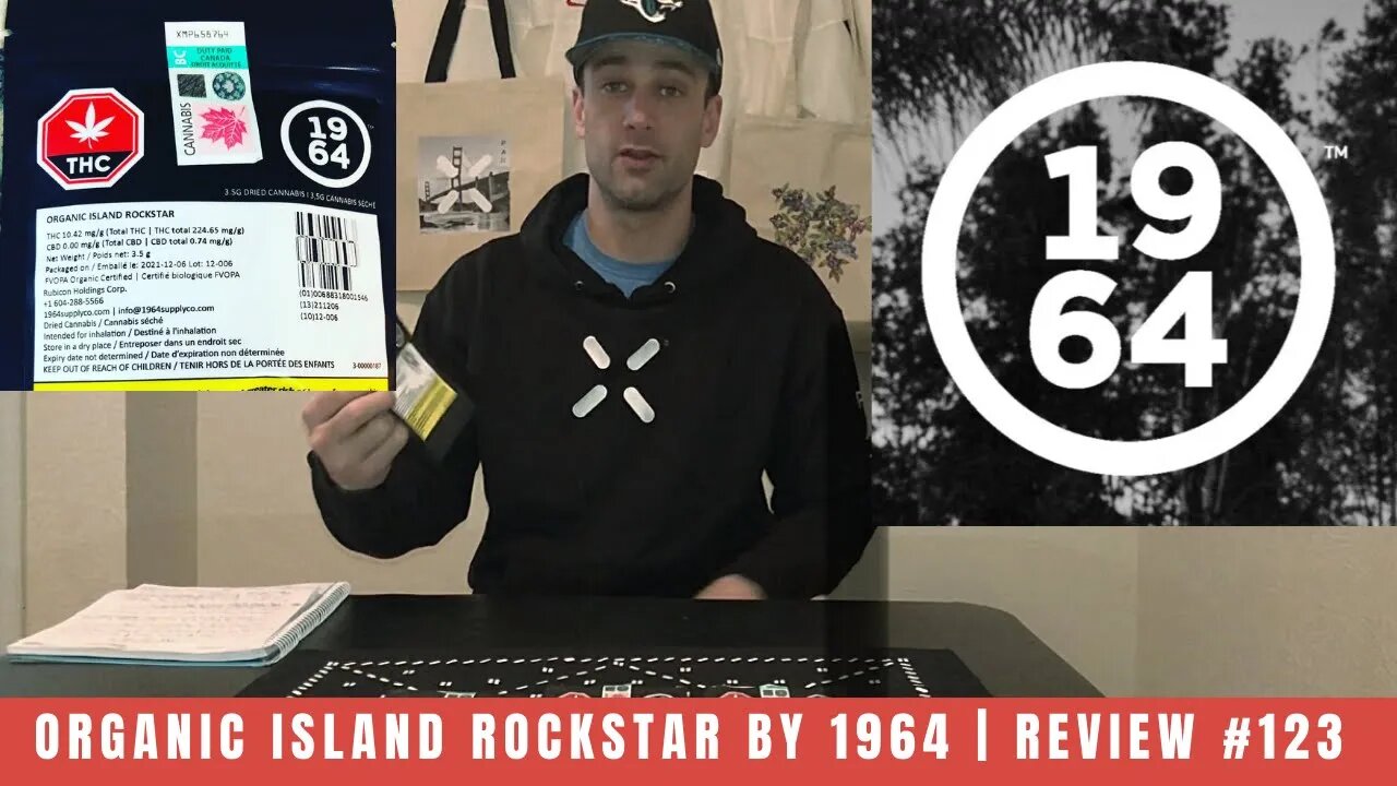 ORGANIC ISLAND ROCKSTAR by 1964 | Review #123