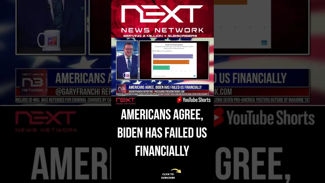 AMERICANS AGREE, BIDEN HAS FAILED US FINANCIALLY #shorts